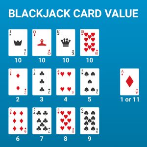 Online-Blackjack