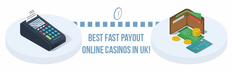 Beste Fast Payout Casinos in Großbritannien